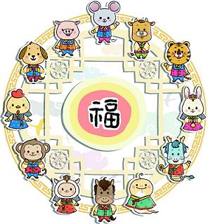 影响最大的生肖属相