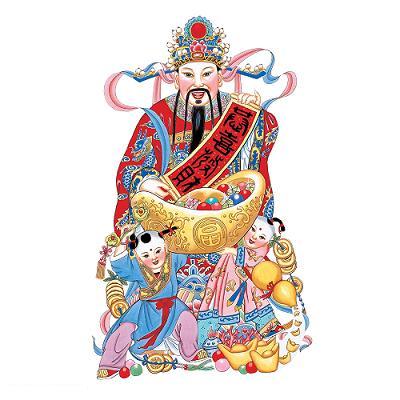 文财神的摆放方位