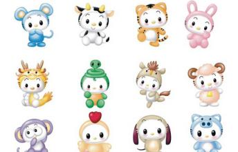 十二生肖姻缘配对