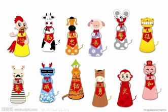 十二生肖性格特点