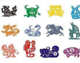 十二生肖起名宜忌