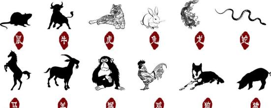 哪些生肖男怕负责任