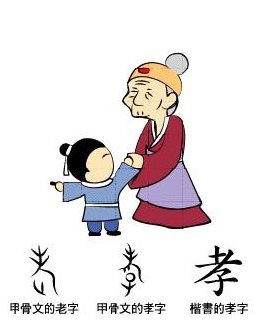 十二生肖中谁最孝顺