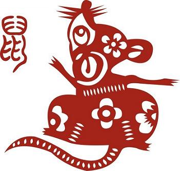 十二生肖中属鸡的名人有哪些