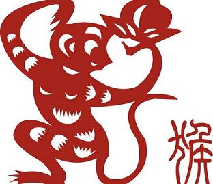 十二生肖中属猴的名人有哪些