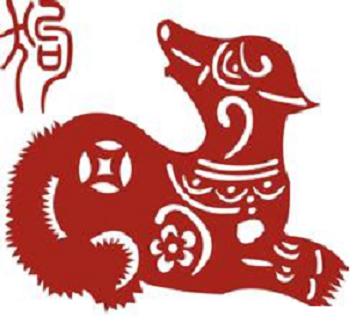 十二生肖中属狗的名人有哪些