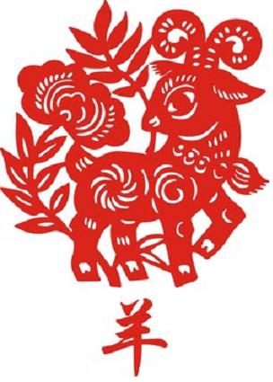 十二生肖中属鸡的名人有哪些