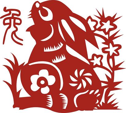 十二生肖中属兔的名人有哪些