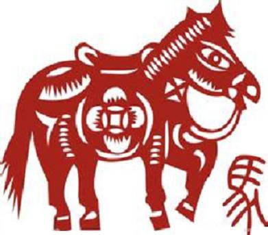 属羊的历史名人有哪些