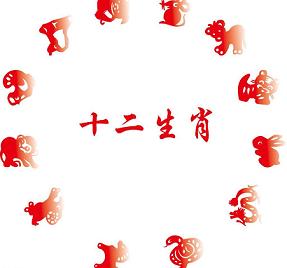 十二生肖分别代表了什么官