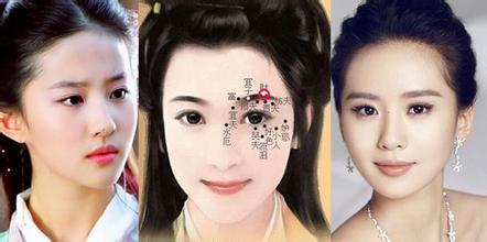 女人脸上5种痣克夫