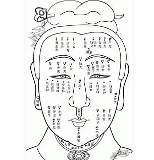 什么面相的人不可深交