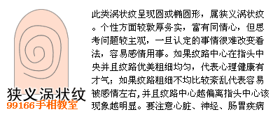 指纹类型全分析