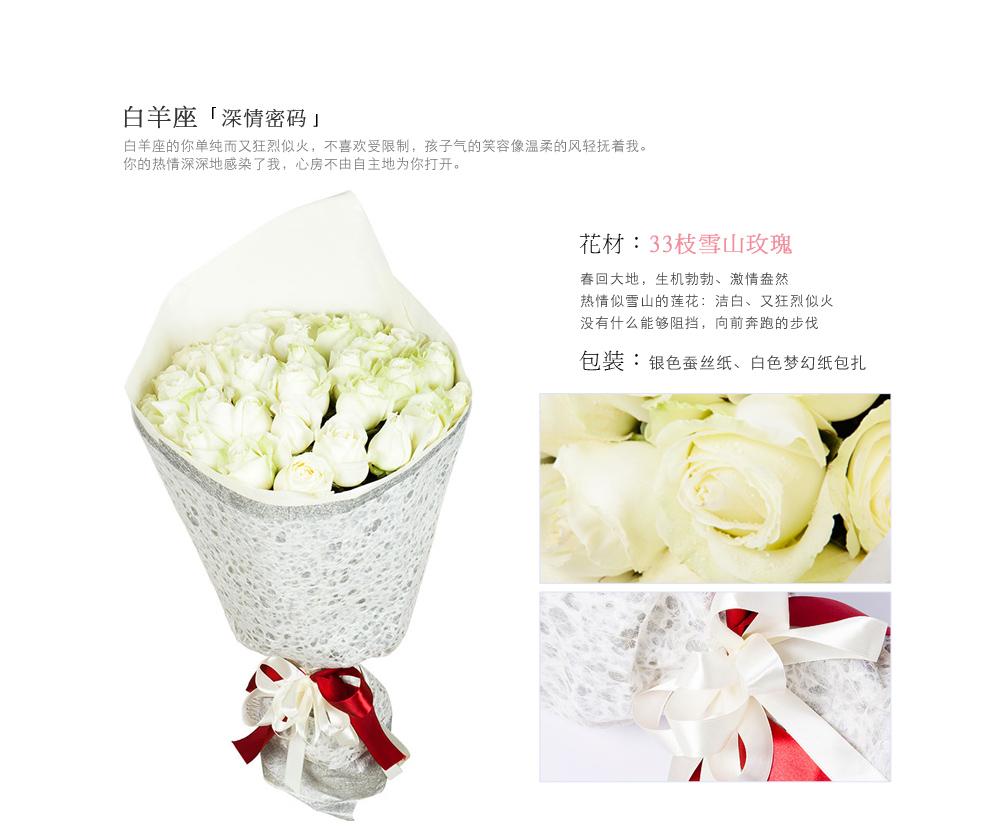 十二星座代表鲜花