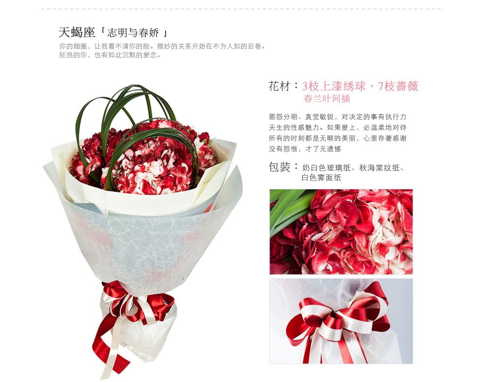 十二星座代表鲜花